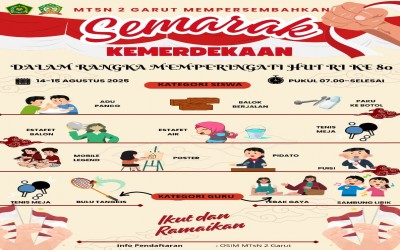 Semarak Kemerdekaan MTsN 2 Garut 2025: Apa yang Bikin Lomba HUT RI ke-80 Ini Paling Seru dan Wajib Diikuti?